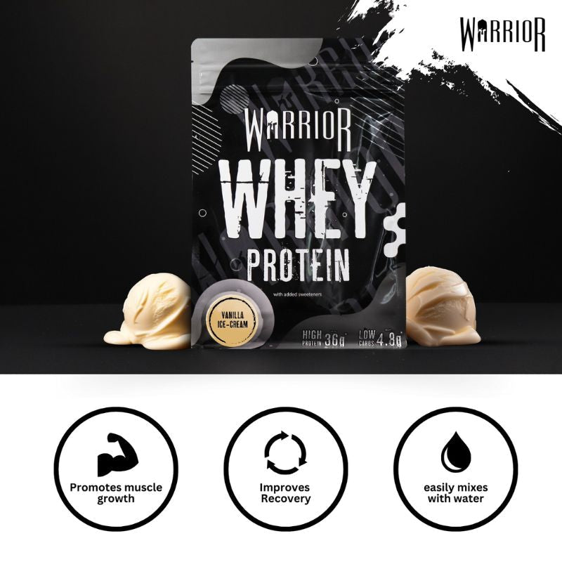 Whey Protein