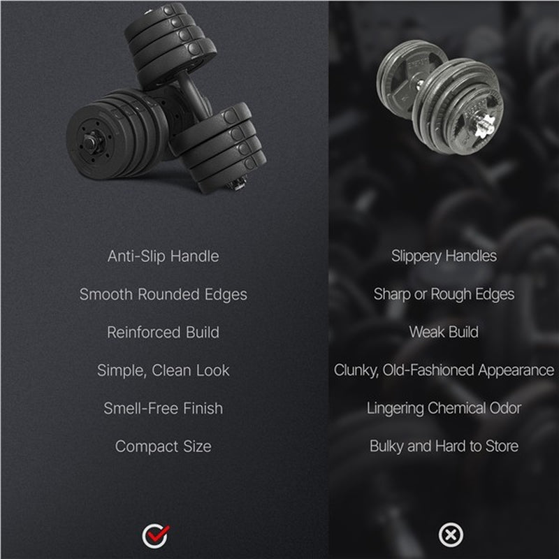 30KG Adjustable Dumbbell Set Gym Hand Weights for Home Gym Fitness Set of 2
